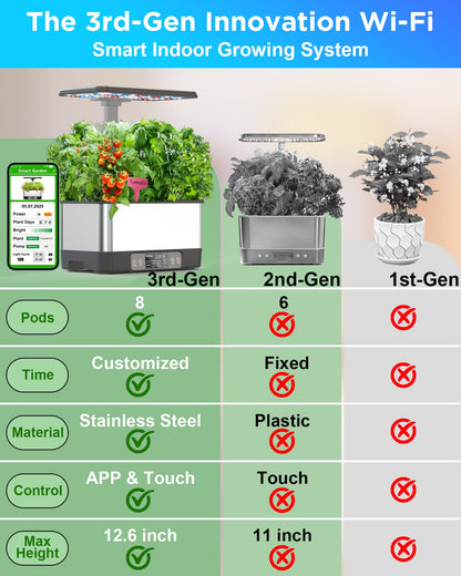 Hydroponics Growing System Indoor Garden, Smart Indoor Herb Garden with Grow Light, In door Gardening System 8 Pods, APP & WiFi Control, Auto Timer, Quiet Pump, Stainless, Gift for Women Mom, Gray
