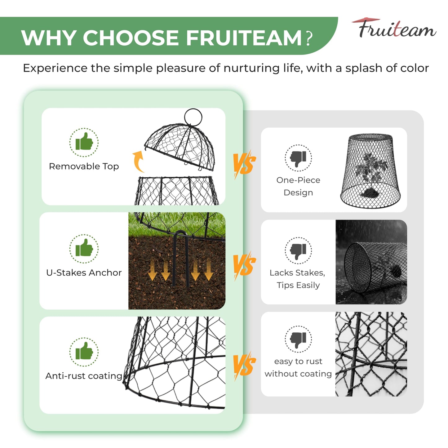 FRUITEAM Metal Plant Covers 6pcs, Heavy Duty Garden Cloche Plant Cage for Outdoor, 13"x15.8"H Rust-Proof Plant Protectors from Animals for Vegetables, Flowers, Seedlings Against Rabbits, Squirrels