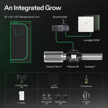 VIVOSUN Grow Tent Kit, 2.7 × 2.7ft Complete Grow System, WiFi-Controlled Grow System with Full Spectrum LED Grow Light, Automatic Ventilation, GrowHub Outlet A22 with Temperature and Humidity Sensor