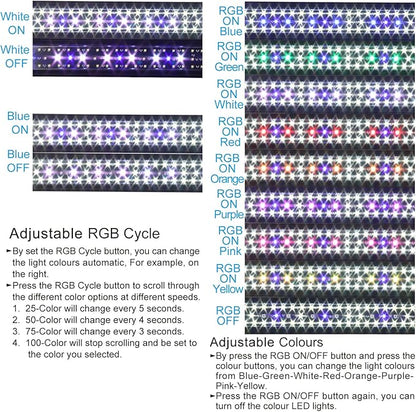 WaterRebirth Wireless Remote Full Spectrum Aquarium LED Light Strip - Ultra-Thin Design with Timer & RGB Modes for Fish Tank Plants(36-42“)