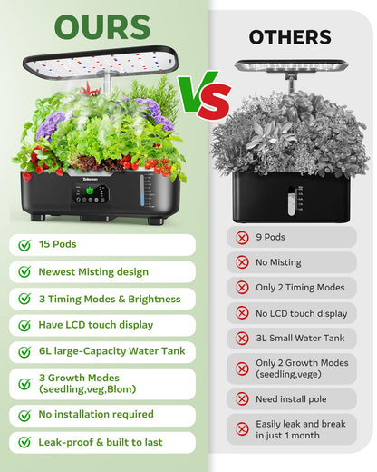 Misting Hydroponic Growing System Kit 15-Pods Indoor Smart Herb Garden Planter with LCD Touch Panel 6L Large Tank for Herb/Vegetables/Flowers/Fruits,Gardening Gifts for Women Men Beginners-Black