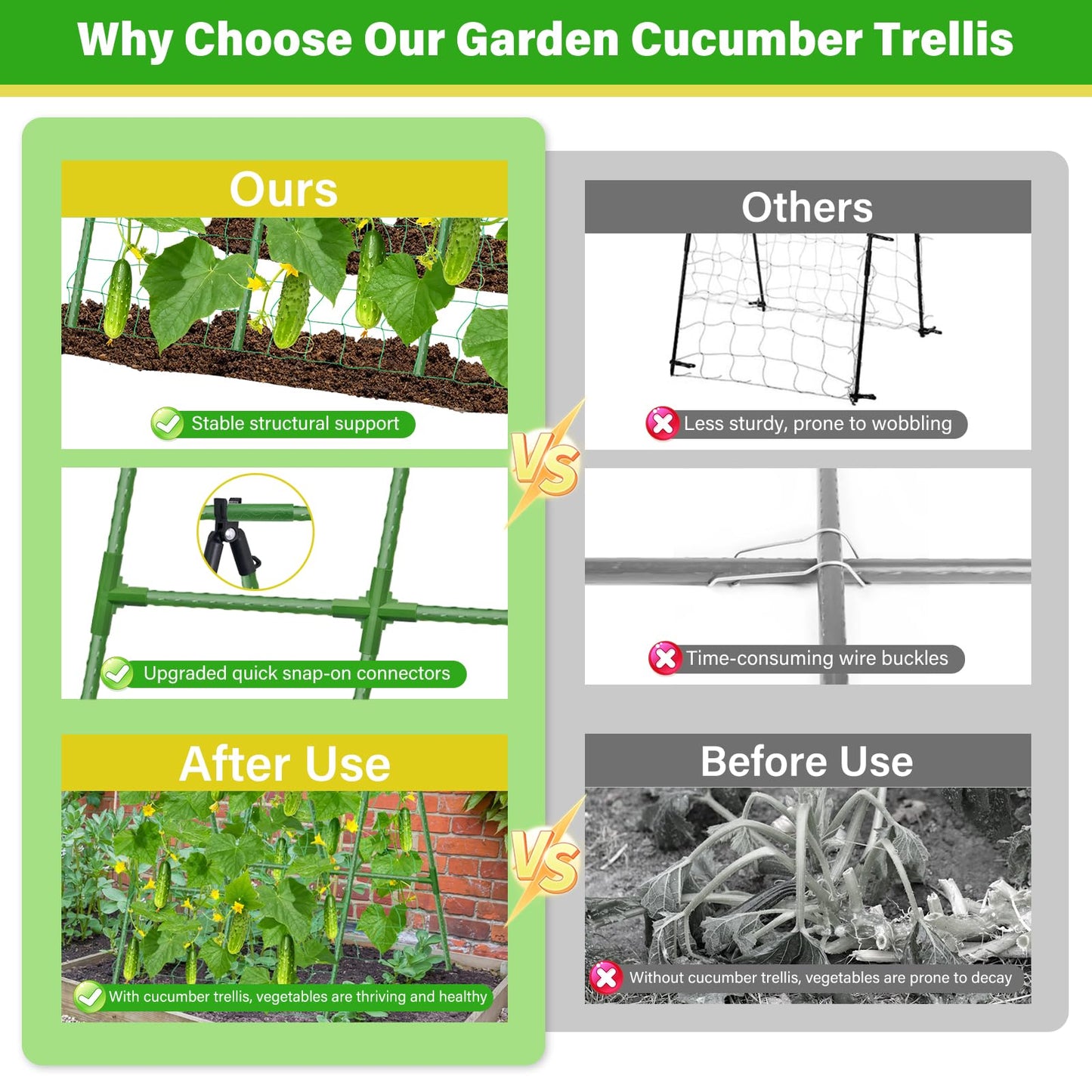 Sunwinx 53x51 Inch Cucumber Trellis for Raised Bed, Adjustable A-Frame Garden Trellis for Climbing Plants Outdoor with Climbing Net, Meal Plant Trellis for Vegetables Pea Bean Tomato Grape Squash