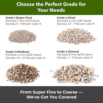 Organic Coarse Vermiculite for Indoor Gardening Plants and Mushrooms – Enhances Soil Aeration, Seed Germination, Rooting Cuttings – Small Packages and Bulk (Vermiculite Grade 4 – Coarse, 20 quarts)