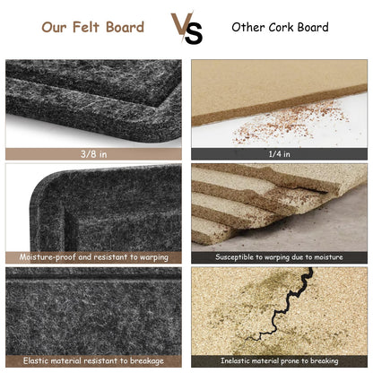 Large Bulletin Board, Foldable 72x48 Inches Cork Board Alternative, Large Felt Board Decorative Pin Board for Wall, Foldable Photo Board Self-Adhesive Vision Board with 36 Pushpins Dark Gray