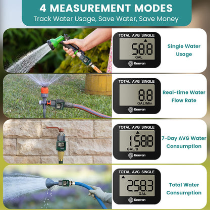 Geevon Garden Hose Water Flow Meter with Brass Inlet Metal Thread, High Accuracy & IPX6 Waterproof for Outdoor Garden Watering, RV Water Tank Filling, Lawn Sprinkler, and Nozzle Sprayer (1 Pack)