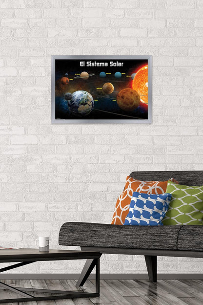 Trends International El Sistema Solar 2013 (Solar System) Wall Poster, 14.725" x 22.375", Silver Framed Version