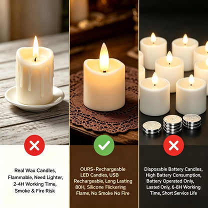 Rechargeable Flameless Tea Light Candles with Timer Remote, 1.5"x2.2" Electric Fake Flickering Votive Candles for Aniversary Wedding Centerpiece Table Decor Funeral Halloween Christmas (6 Pack)