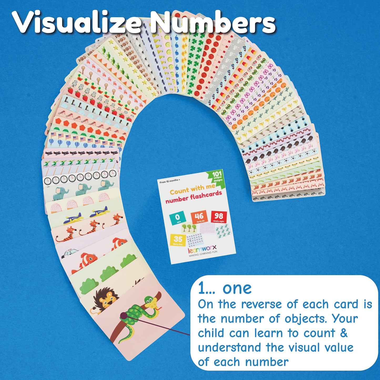 Number Flash Cards for Toddlers | Award-Winning - Toddler Math Flash Cards | Learn Counting Flashcards Numbers 1–100 | Help Kids Count Games | Kids Toys Numbers Match For Preschoolers Kindergarten 2-4