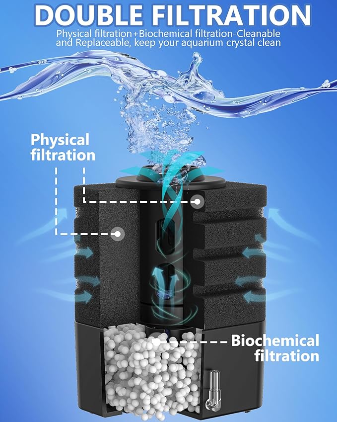 Moonorange Aquarium Bio Sponge Filter Kit, Super-Quiet Submersible Fish Tank Foam Filter with 1 Spare Sponge and Full Accessories, Suits Tanks Within 110 Gallon (L Kit)