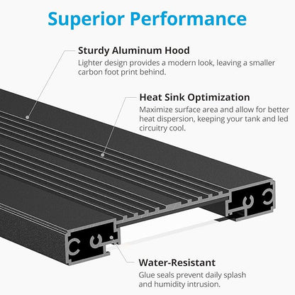 NICREW C10 24/7 LED Aquarium Light for Plants, 30-36 Inches, Full Spectrum Fish Tank Light with Timer, Brightness Adjustable