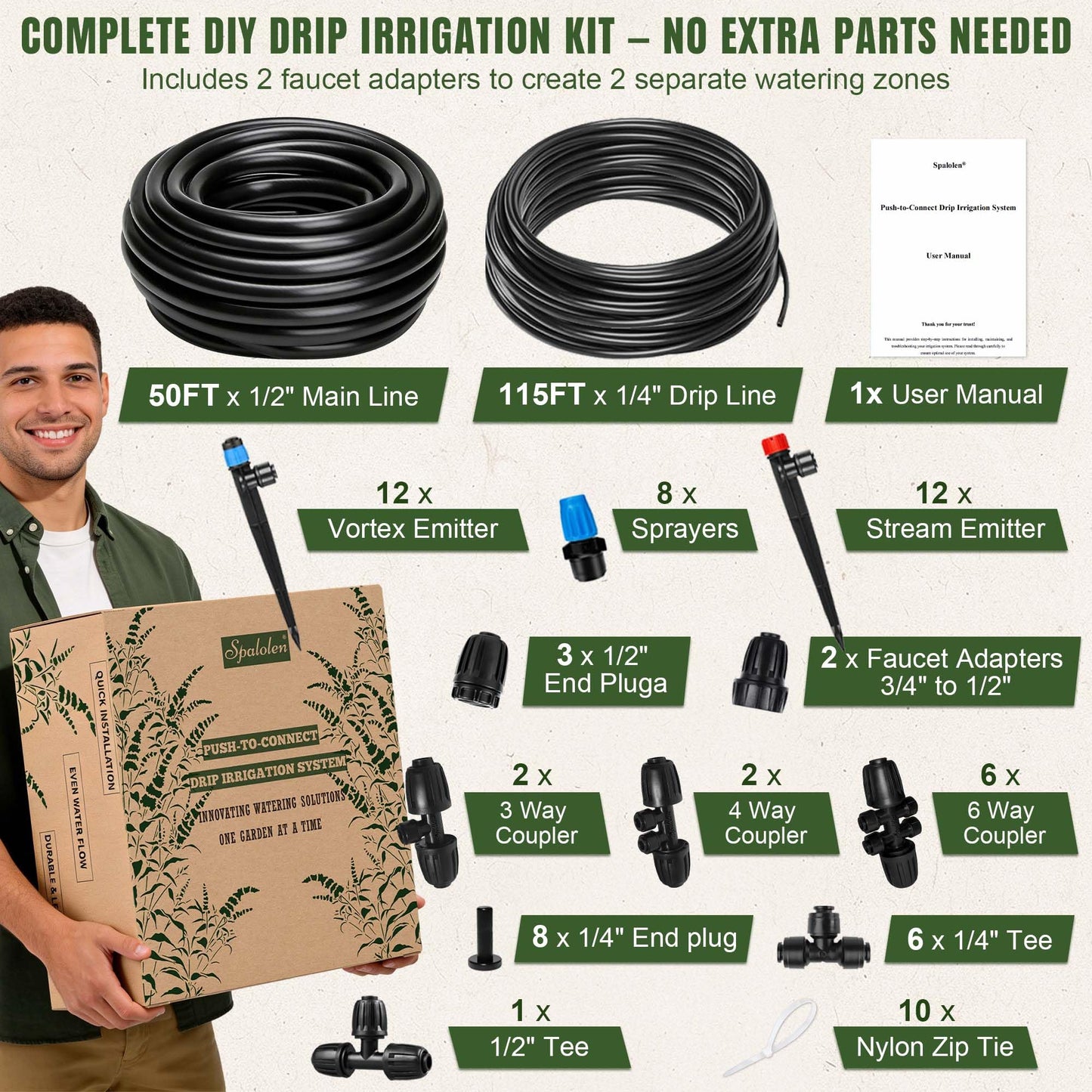 Spalolen Push-to-Connect Drip Irrigation System Kit, 2-Zone Garden Watering System with 50FT 1/2" Mainline, Leak-Resistant Quick Connect Fittings, Adjustable Emitters for Raised Beds, Greenhouse