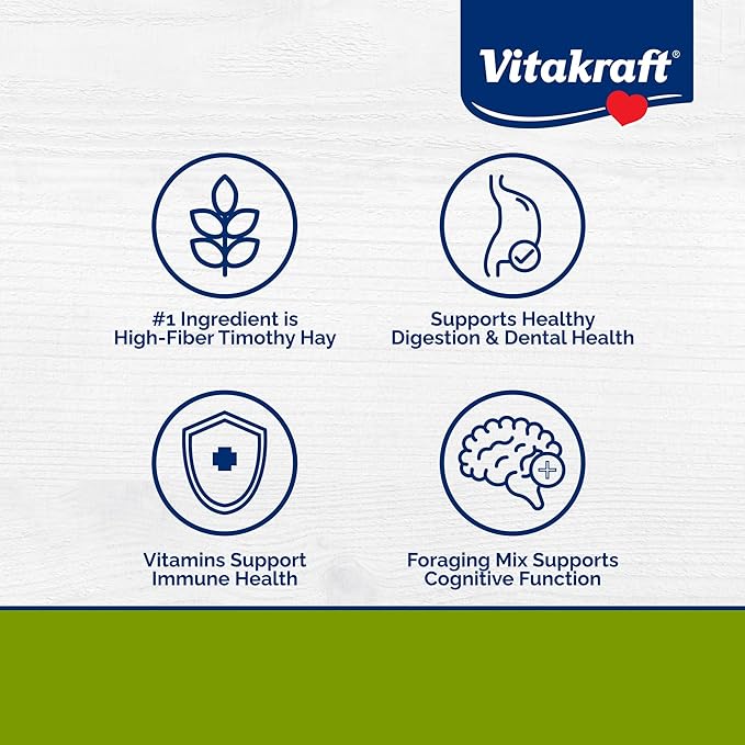 Vitakraft Vita Smart Guinea Pig Food - Complete Nutrition - Premium Fortified Blend with Timothy Hay for Guinea Pigs,8 Pound,(Pack of 2)