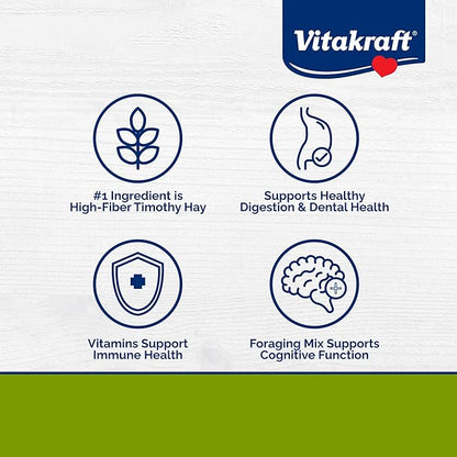 Vitakraft Vita Smart Guinea Pig Food - Complete Nutrition - Premium Fortified Blend with Timothy Hay for Guinea Pigs, 8 Pound (Pack of 1)