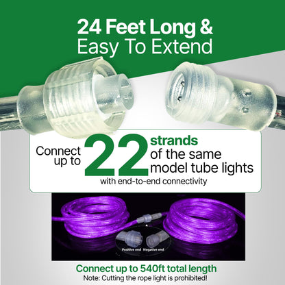 Tupkee LED Rope Light, 24 Feet, 144 Long Life Bulbs, Purple, Indoor/Outdoor, Model E237798
