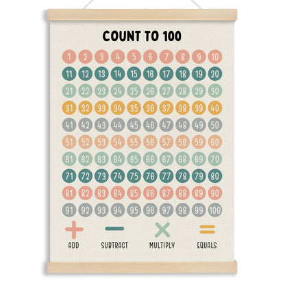 MOTERMATE Boho 1-100 Number Chart Wall Art Poster, Educational Toddler Learning Homeschool Canvas Poster Hanger Frame for Preschoolers, Hundreds 100 Chart Wall Hanging Decor for Kids Classroom,12x16In