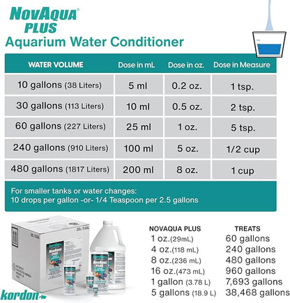 Kordon #33156 Novaqua Plus- Water Conditioner for Aquarium, 16-Ounce, Black