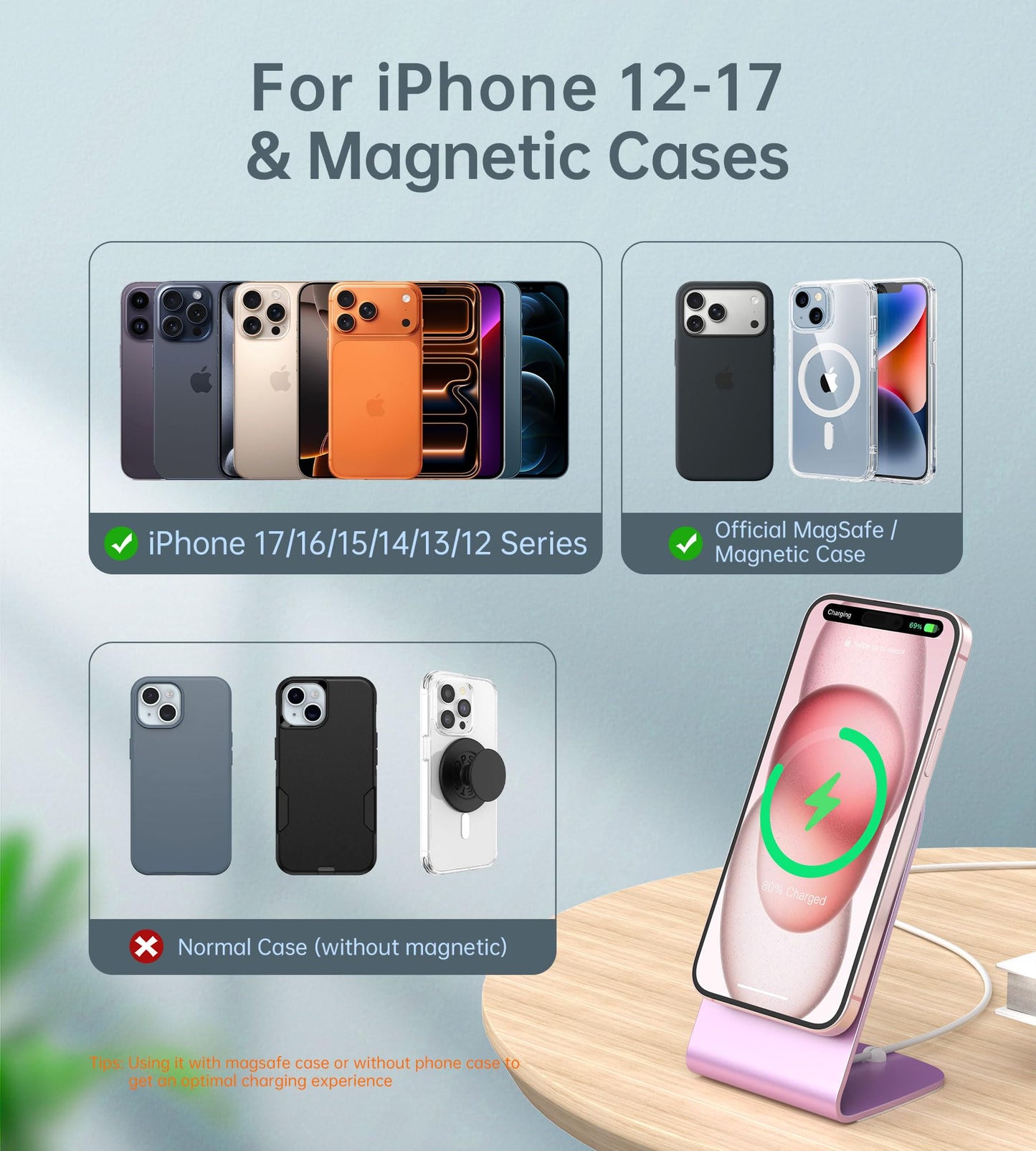 Magnetic Wireless Charger for iPhone 17/16/15/14/13/12 - Mag Charger+20W USB C Adapter, Fast Wireless Charging Stand/Pad with 5ft USB-C Cable for iPhone 17/16/15/14/13/12 Pro Max Plus Mini Air, Airpod