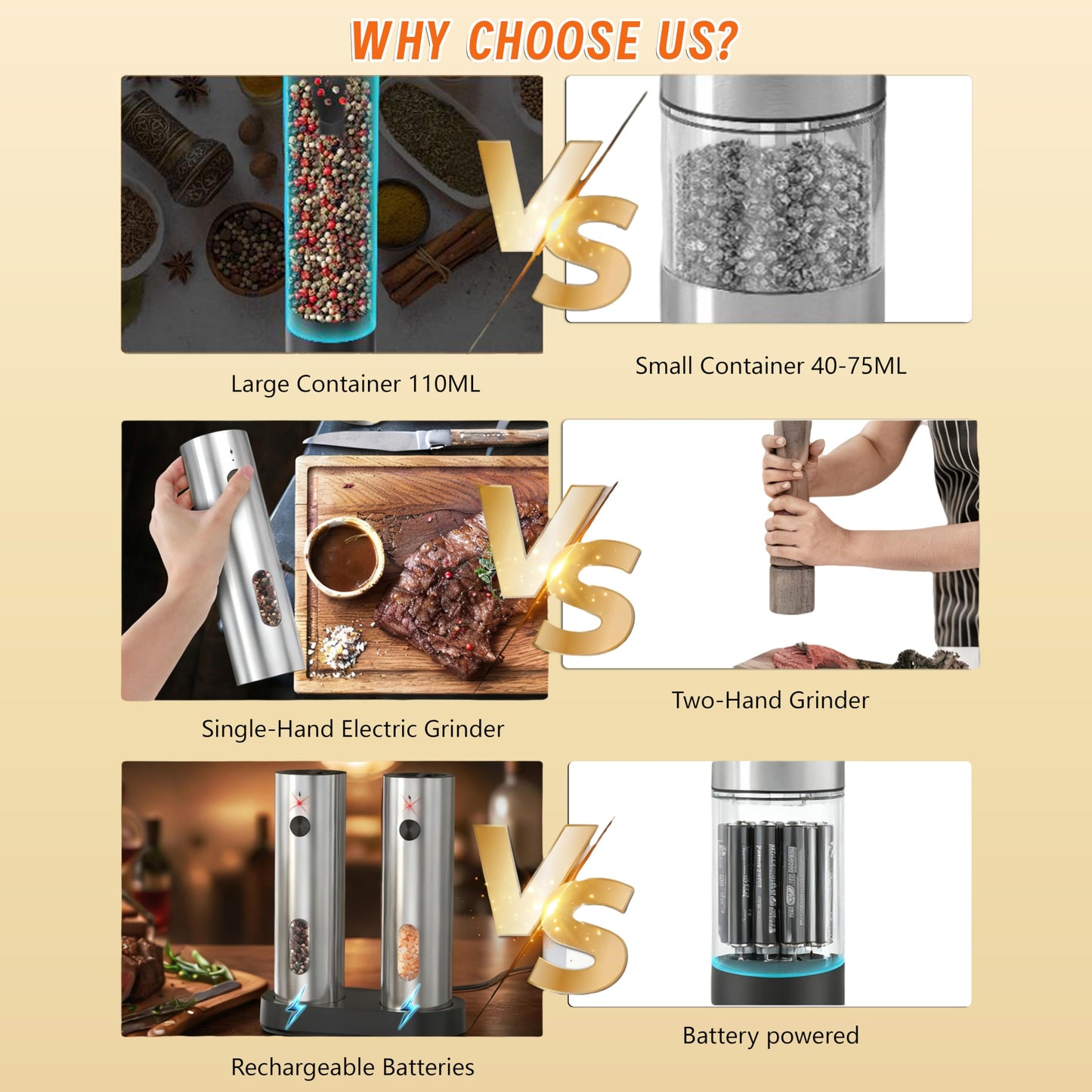 Candlejeeft Electric Salt and Pepper Grinder Set,Rechargeable,Adjustable Coarseness,LED Light with Dual Charging Base,110ml Upgraded Large Capacity,Top-Refill,Stainless Steel Automatic Pepper Shakers