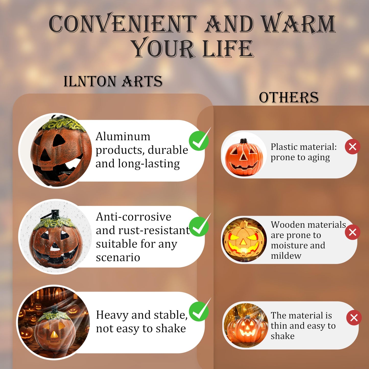 Linton Arts Cast Aluminum Jack O Lantern Candle Holder, Lighted Pumpkin Decor for Outside, Faux Pumpkin Lantern for Porch, Patio & Tabletop Halloween Decoration