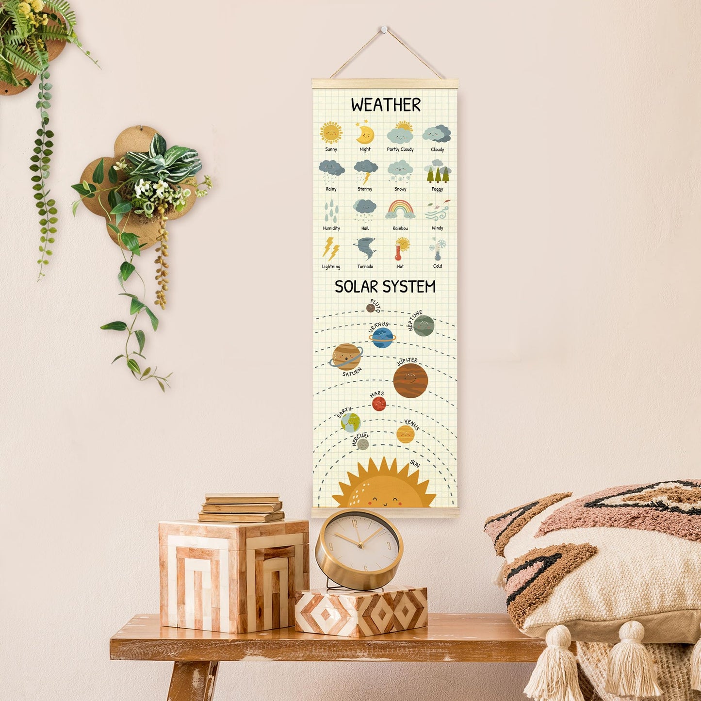 TAEDIN Weather Solar System Educational Wall Art Poster Hanger Frame, Space Classroom Wall Art with Wood Frames, Toddler Learning Hanging Decor for Kids Room Nursery Bedroom Playroom, 12x35 Inches