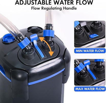 AMOSIJOY Canister Filter, Ultra-Quiet External Aquarium Filter with Free Media for Large Fish Tanks and Aquariums