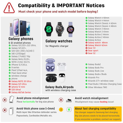 Wireless Charging Station for Samsung Wireless Charger Galaxy Watch 8/7/6/5/4/3 Active 2/1 Stand Galaxy S25 Ultra/S25/S24/S23/S22/S21/Note20/10 Z Fold Flip 7 Galaxy Buds3/2 Pro/Live Multiple Devices