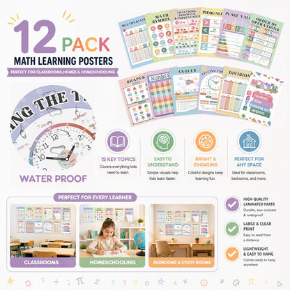 12 PCS Math Educational Posters Set (11x17", Laminated) -Math Symbol Classroom Learning Charts for Homeschool, Bulletin Board Wall Decor, Multiplication,Place Value,PEMDAS Charts& More