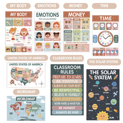 Sruchy 18 Boho Educational Posters for Classroom, 11x17in Laminated Educational Preschool Posters for Toddlers 1-3-5 Years Old - Homeschool, Kindergarten Classroom and Kids' Walls Decor