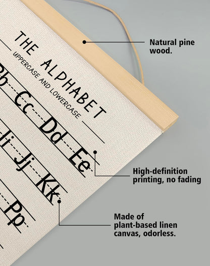 Alphabet and Numbers Wall Chart Set of 2,Toddlers Educational Posters,Alphabet and 1-20 Number Learning Banners for Preschool Classroom Homeschool Nursery Playroom,Kids Room Decor 14x18.5 Inch (Black)