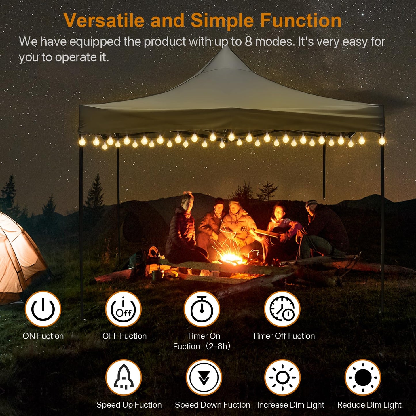 Eliteemo LED Canopy Lights for 10x10Ft Canopy, 40 Ft LED Canopy String Light, Outdoor Canopy Tent Lights with 80 LED Warm White Bulbs and 8 Modes, Waterproof, Super Bright to Display at Night Outdoors