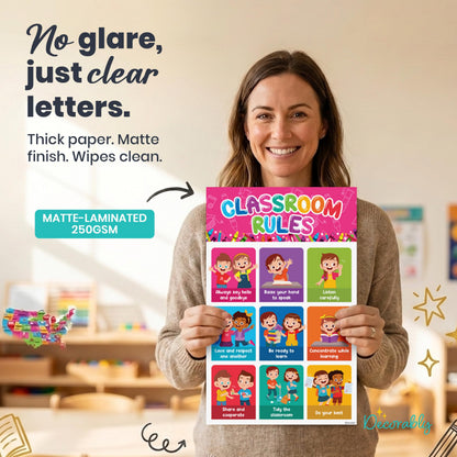 Decorably 20 Vibrant Learning Posters for Toddlers 1-3, 11x17in Educational, Matte-Laminated Classroom Decor - for School Hallways, Bulletin Boards, Home Study Room