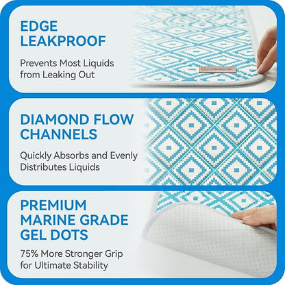 Washable Pee Pads for Dogs , 2 Pack Ultra-Absorbent Reusable Puppy Pads with Waterproof & Non-Slip Backing, Leak-Proof Protection for Dog Training , Crates , Whelping & Playpens ( 36"x52" )