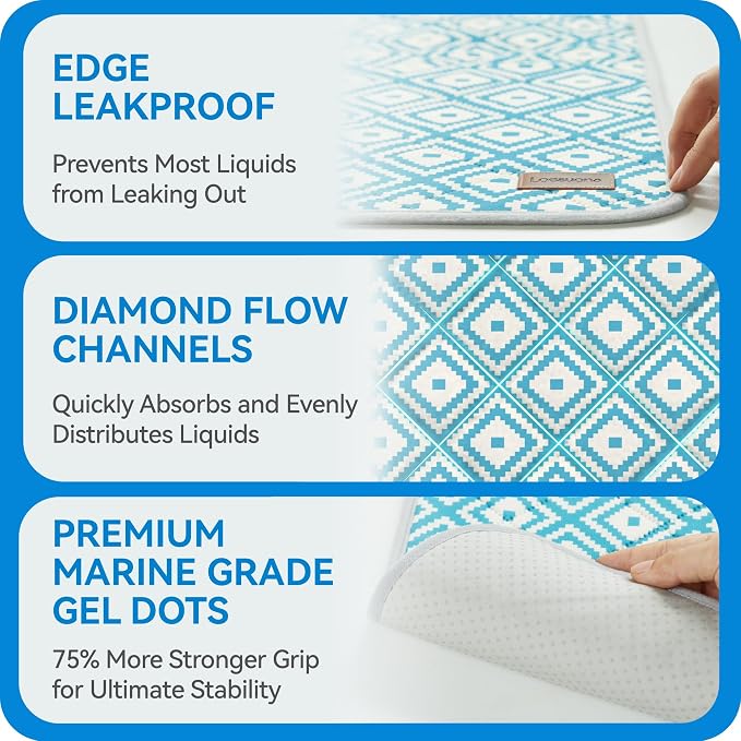 Washable Pee Pads for Dogs , 2 Pack Ultra-Absorbent Reusable Puppy Pads with Waterproof & Non-Slip Backing, Leak-Proof Protection for Dog Training , Crates , Whelping & Playpens ( 36"x41" )