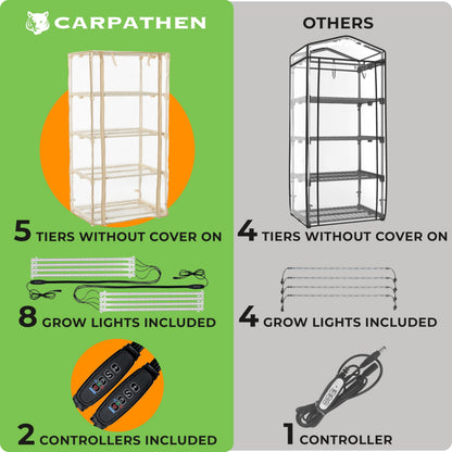 Carpathen Indoor Greenhouse with Grow Lights and 60 Nursery Pots Pack - 4 Tiers 27.2"L x 19.3"W x 54"H with 2 Dimmable Full Spectrum Light Strips and Spectrum Control - Mini Greenhouse with PVC Cover