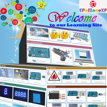 ePalZoneXP Mega 2560 Starter Kit, Compatible with Arduino, Electronics Learning Kit, the Most Detailed Explained 50+ Lessons, Plus 40+ Background Knowledge Articles (Professional Kit)