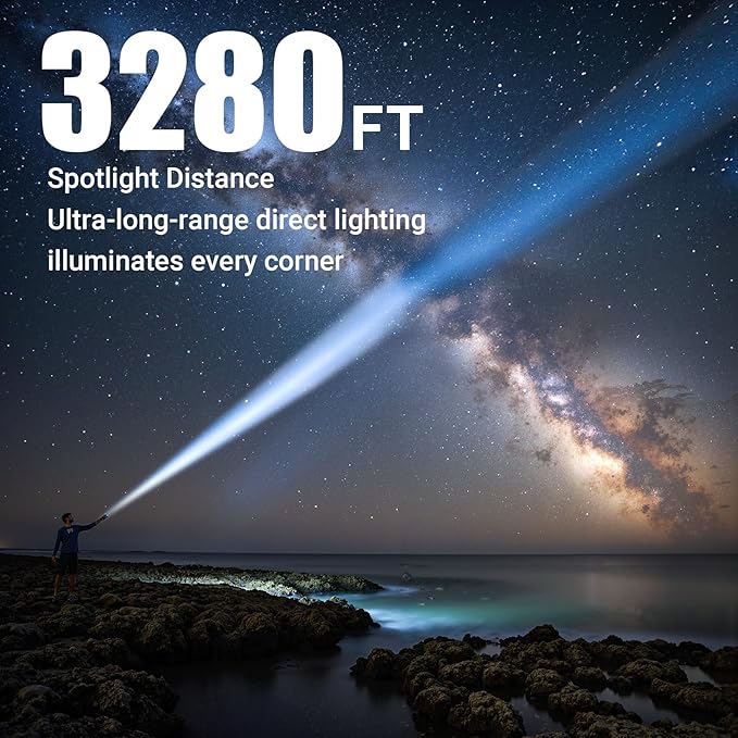 RECHOO Rechargeable Flashlight 2 Pack, Super Bright Flashlights High Lumens 99000, Fixed Foucs, 8 Lighting Modes IP65 Waterproof Flashlight for Camping Essential, Hunting, Emergency, Gifts for Men