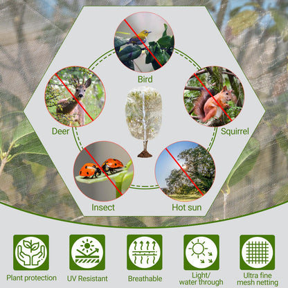 2 Pack Bird Netting for Fruit Trees with Zipper & Drawstring – 3.3x4.6FT Garden Plant Covers, Reusable Protection for Blueberry Bushes, Tomato Plants, Cherry Trees – Blocks Birds, Cicadas & Pests
