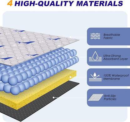 WanpeeGoo Washable Pee Pads for Dogs, 1 Pack Reusable Puppy Pads, Super Absorbent & Leakproof Dog Pads, Anti-Slip Dog Pee Pads for Puppy Training & Incontinence, Dolphin Pattern 65"x48"