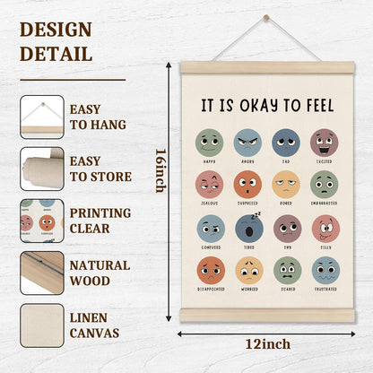 DOI-LANEE Feelings Chart, Calm Down Corner Mental Health Poster Hanger Frame, Emotions Poster Wall, Therapy Office Decor, Psychology Gifts, Homeschool, Preschool Classroom Decoration 16x12 Inch