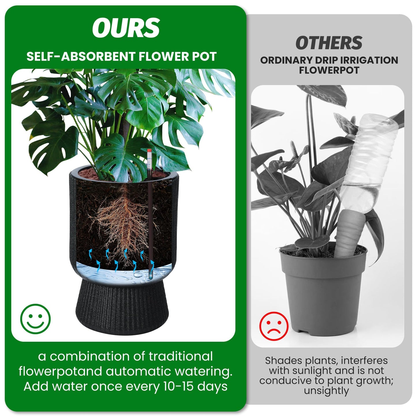 CABIHOME 14.2" Tall Planters, 2packs-Large Planter for Outdoor Plants, Flower Pots with Water Level Monitor, for Patio, Porch, Living Room, Home Office, for Outdoor & Indoor Plants, Classic White