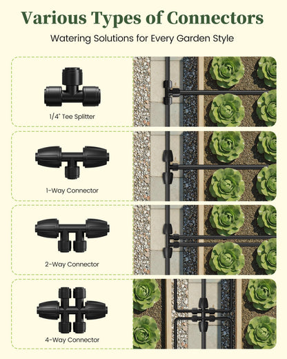 RAINPOINT Drip Irrigation System, Quick-Connect Garden Watering System Kit with Adjustable Emitters for Greenhouse, Garden Grid, Raised Bed, Potted Plant