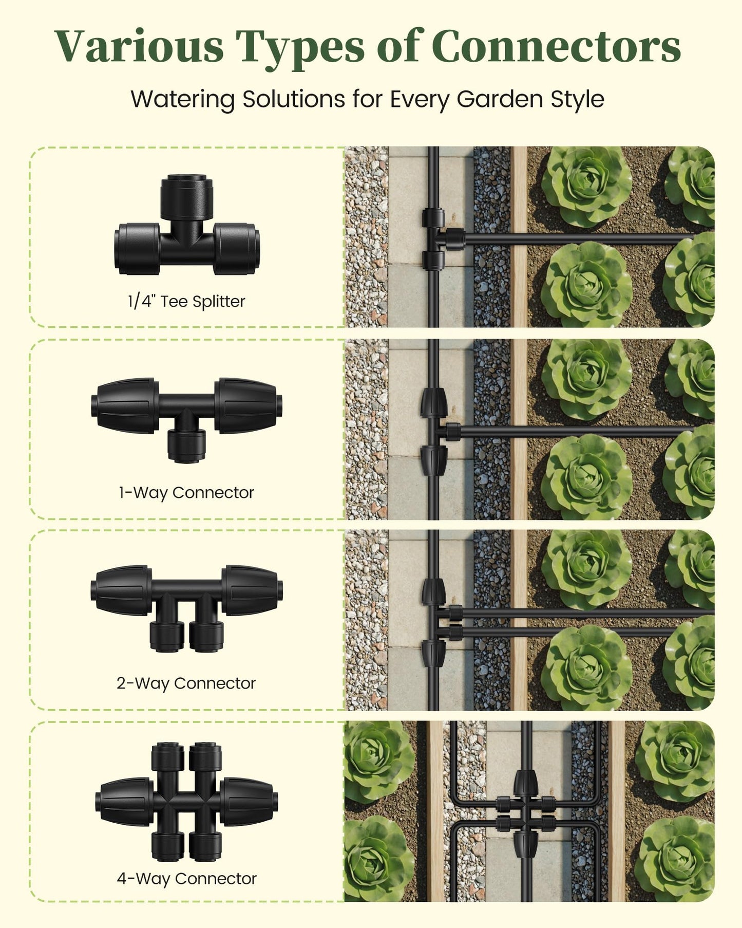RAINPOINT Drip Irrigation System, Quick-Connect Garden Watering System Kit with Adjustable Emitters for Greenhouse, Garden Grid, Raised Bed, Potted Plants (15 ft Main Tubing + 25 ft Irrigation Tubing)
