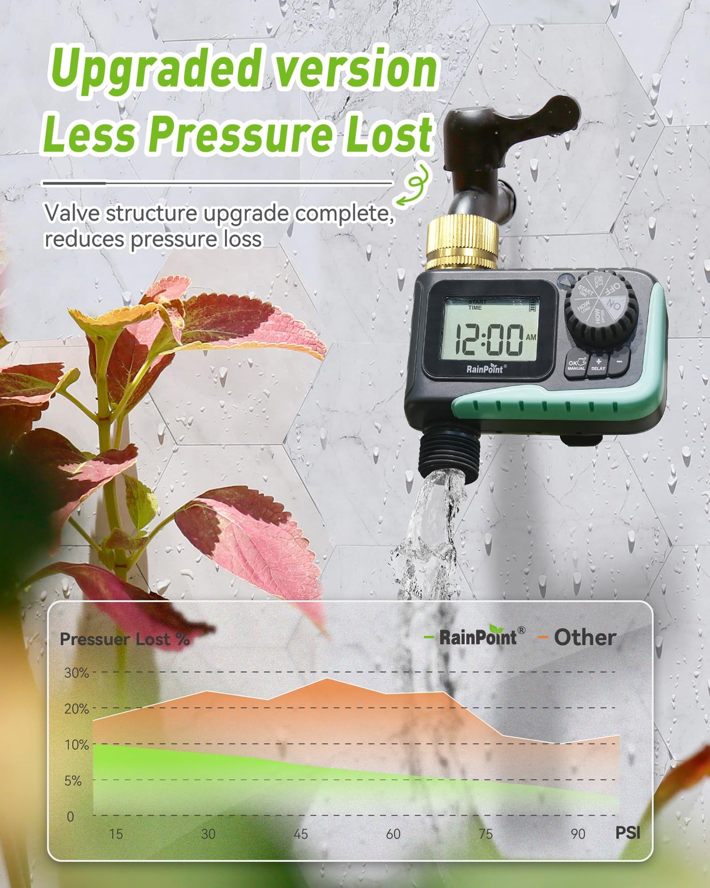 RAINPOINT Sprinkler Timer Outdoor,Programmable Water Timer for Garden Hose Faucet,Irrigation System with Rain Delay/Manual(Metal)