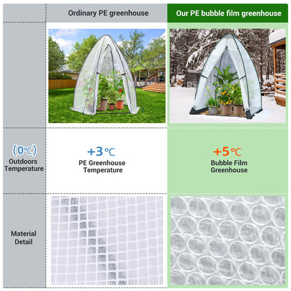 Green House for Outside Heavy Duty, Ohuhu Portable Walk-in Winter Greenhouse with Thick PE Bubble Cover - Small Greenhouses Outdoor for Plants Winter Protection