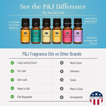 P&J Trading Fragrance Oil Caribbean Set | Pina Colada, Awapuhi Seaberry, Papaya, Mango, Ocean Breeze, Orchid Candle Scents for Candle Making, Freshie Scent, Soap Making Supplies, Diffuser Oil Scents