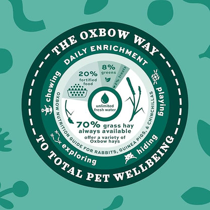 Oxbow Orchard Grass Hay, Rabbit & Guinea Pig Hay, High Fiber for Digestive Health, Grown in USA, Veterinarian Recommended Small Pet Supplies, Bulk Food for Rabbits, Guinea Pigs, & Chinchillas, 20 lbs