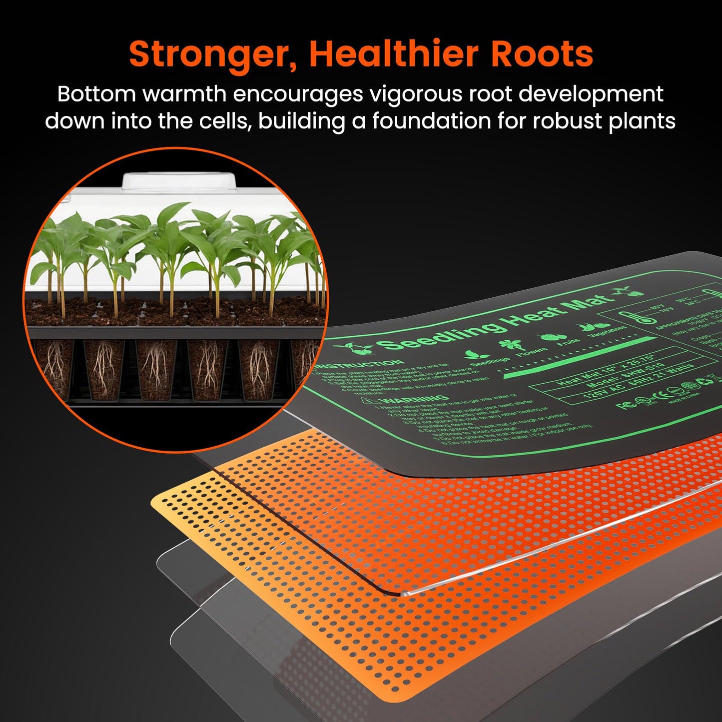 SOLIGT 3 Set 60-Cell Seed Starter Kit - Strong Seed Trays with Humidity Domes, Cell Trays and Seedling Heat Mats - Cloning, Propagation and Germination Station