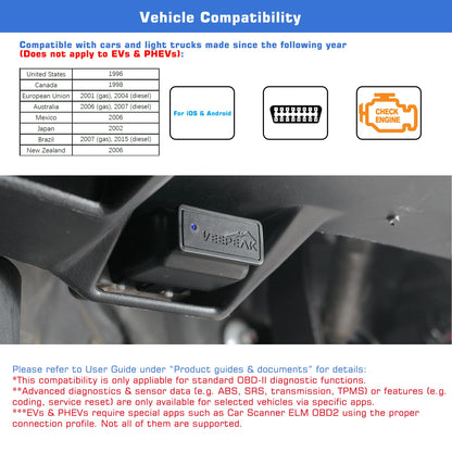 Veepeak OBDCheck BLE Bluetooth OBD II Scanner Car Check Engine Light Code Reader, Auto Dual Mode Bluetooth Diagnostic Scan Tool for iOS & Android