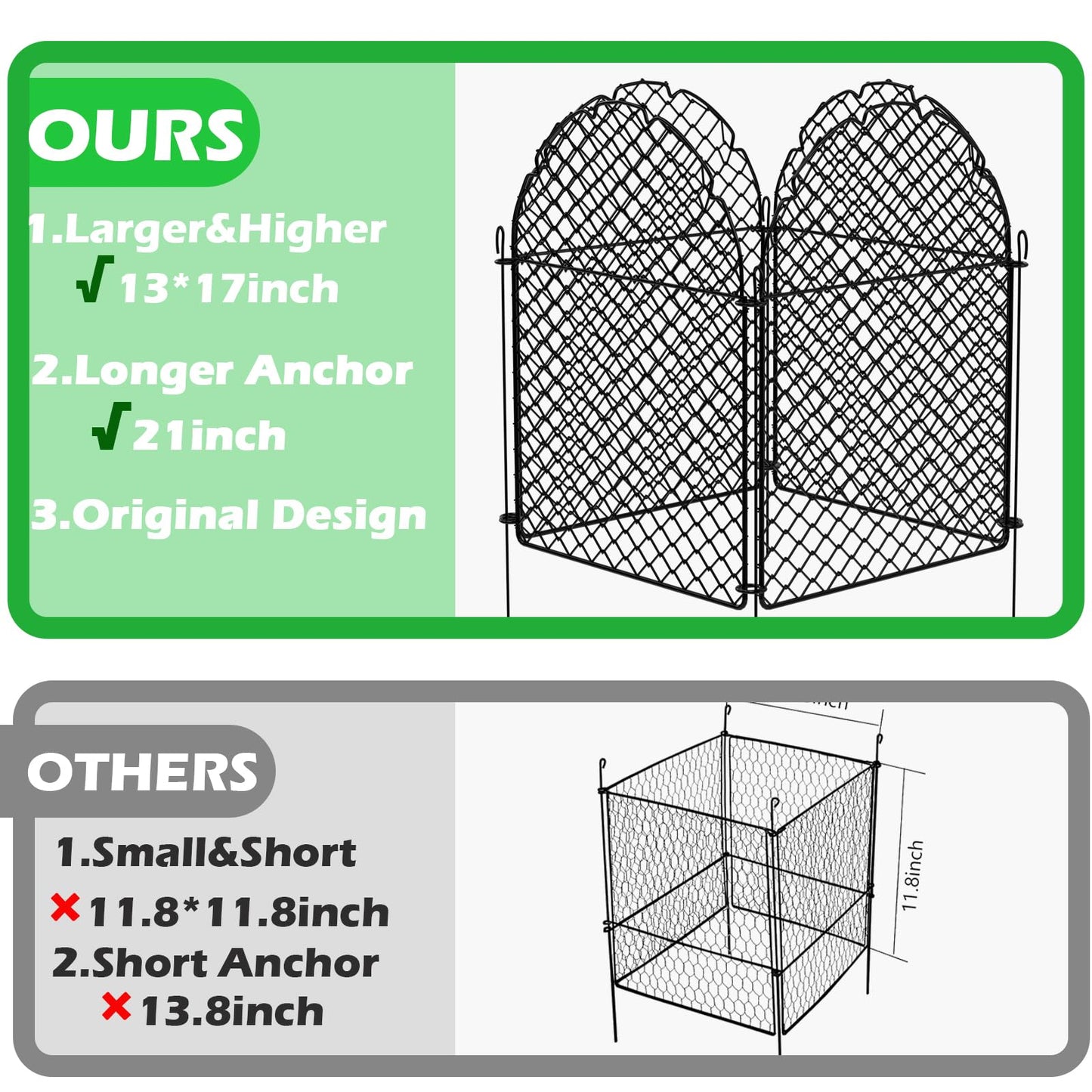 uhearem 4 Packs Plant Protectors from Animals, Chicken Wire Garden Cloche Cages Covers for Outdoor Plants to Keep Animals Out (4, Classic)