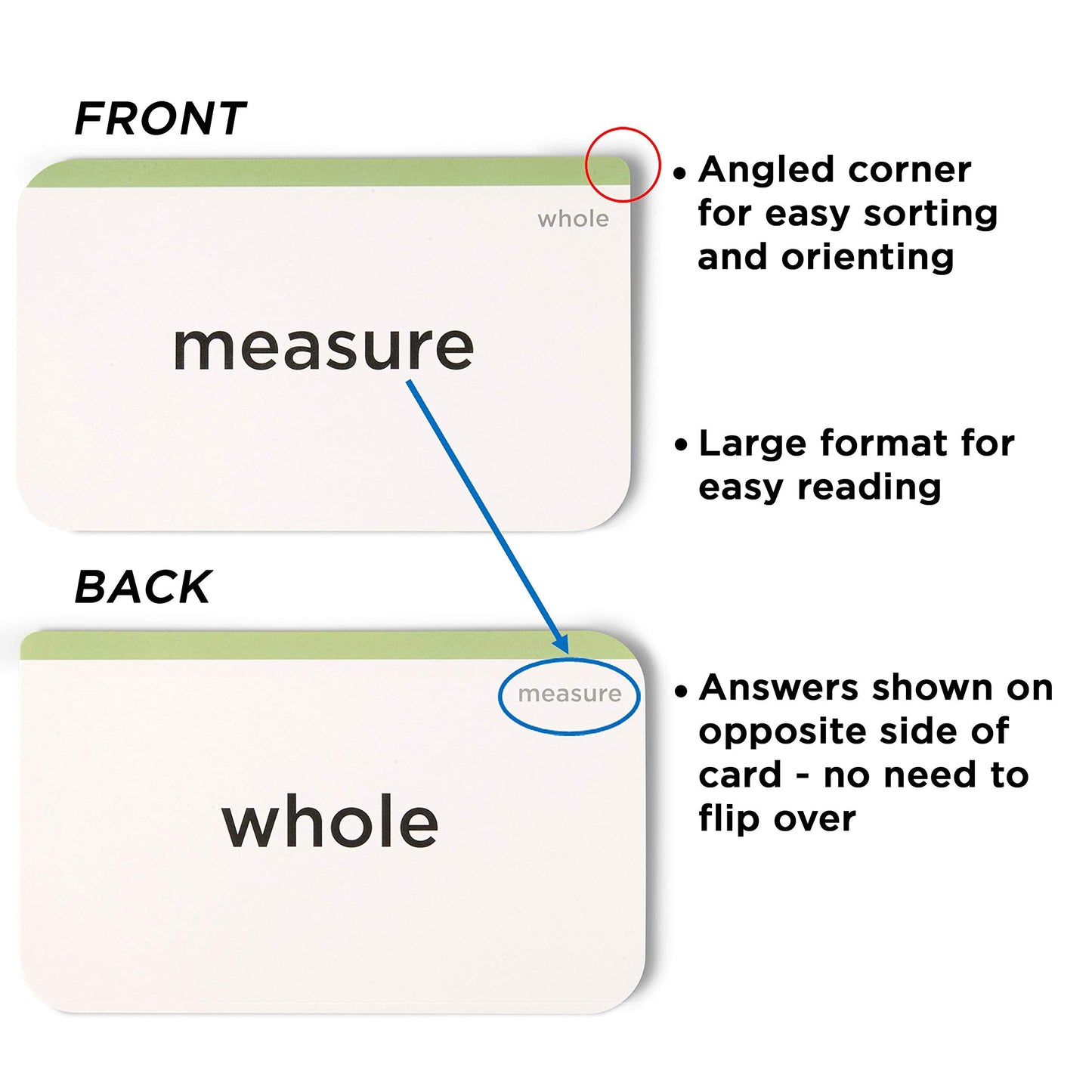 Award-Winning 3rd Grade Sight Words Flash Cards – 100+ Dolch & Fry High-Frequency Words – Build Reading Fluency & Vocabulary – Ages 7–10 – Homeschool & Classroom